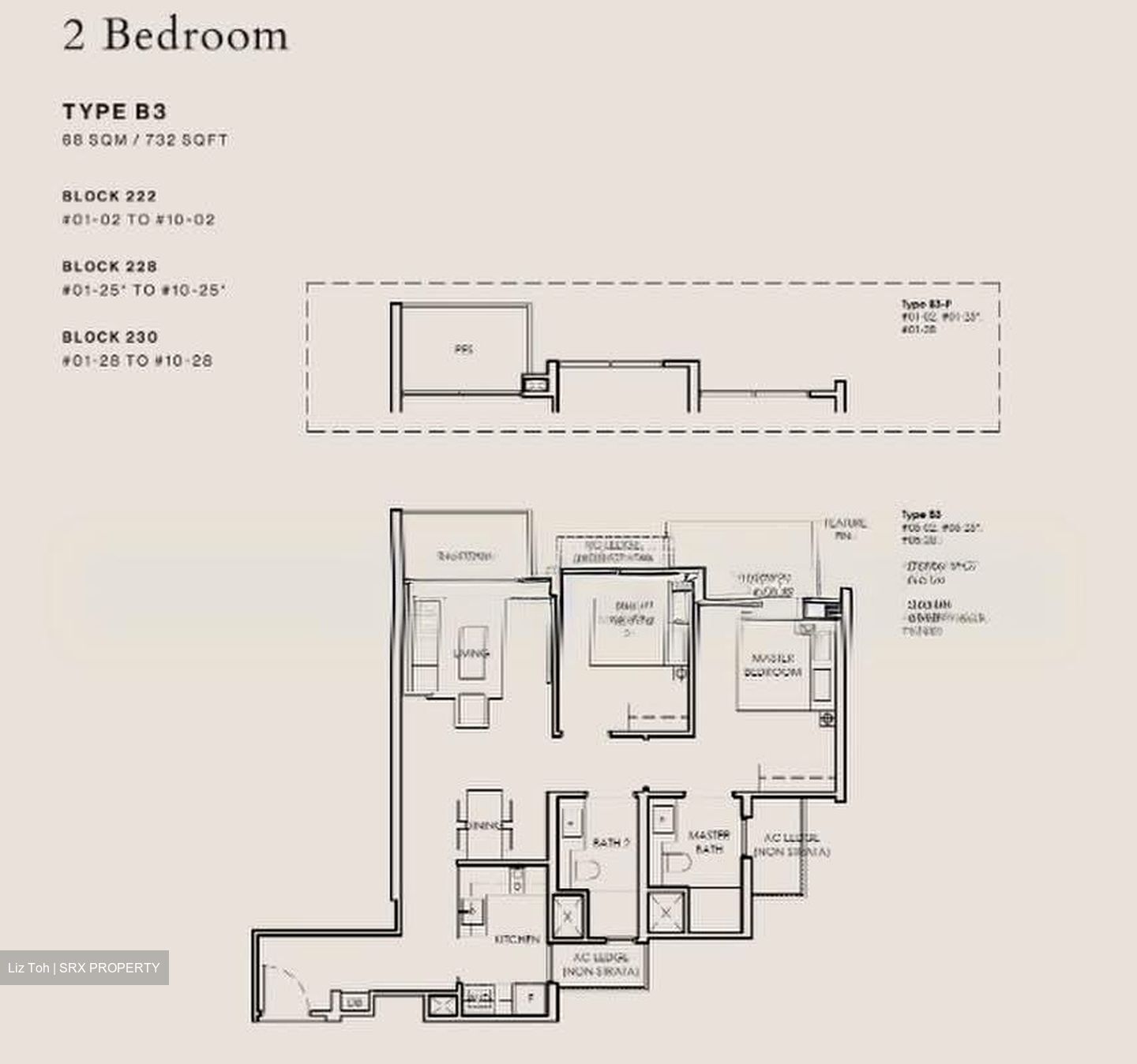 The Sen (D21), Condominium #592914211